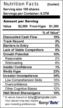 nutritionfacts - When Valuations Don’t Mean Valuable