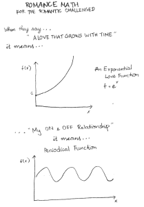 romancemath 209x300 - The Arithmetic of Relationships > What’s Our Mutual Net Profit?